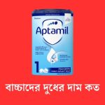 বাচ্চাদের দুধের দাম কত